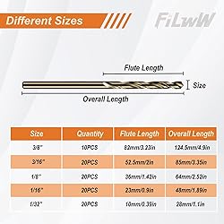 FiLwW 1/16" Cobalt Drill Bit Set, 20Pcs M35 High