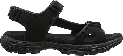 skechers gander