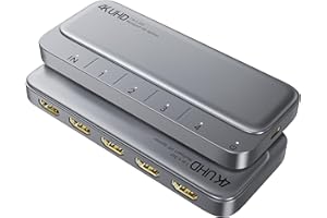 HDMI Splitter 1 in 4 Out, WARRKY 4K Power HDMI Splitter 1x4, [Ultra-Thin Design, USB-C Powered, Easy to Set Up] Only Support Mirror/Duplicate Mode, for TV, Projector, Monitor, Set-Top Box, PC, Laptop