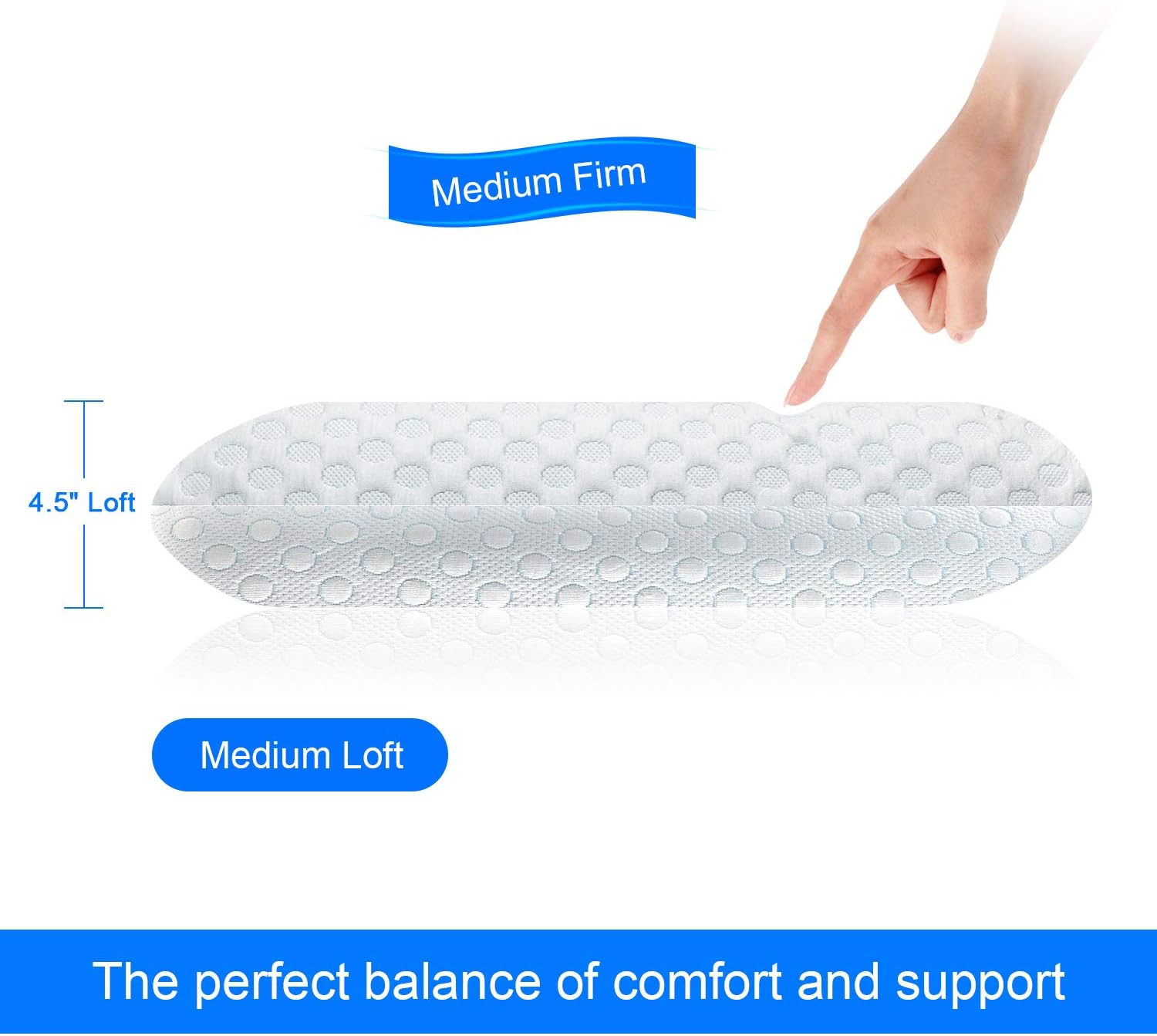 Milemont Ventilated Gel Memory Foam Pillow, Bed Pillows for Sleeping, Neck Support for Back, Stomach, Side Sleepers, CertiPUR-US, Standard Size: Home & Kitchen