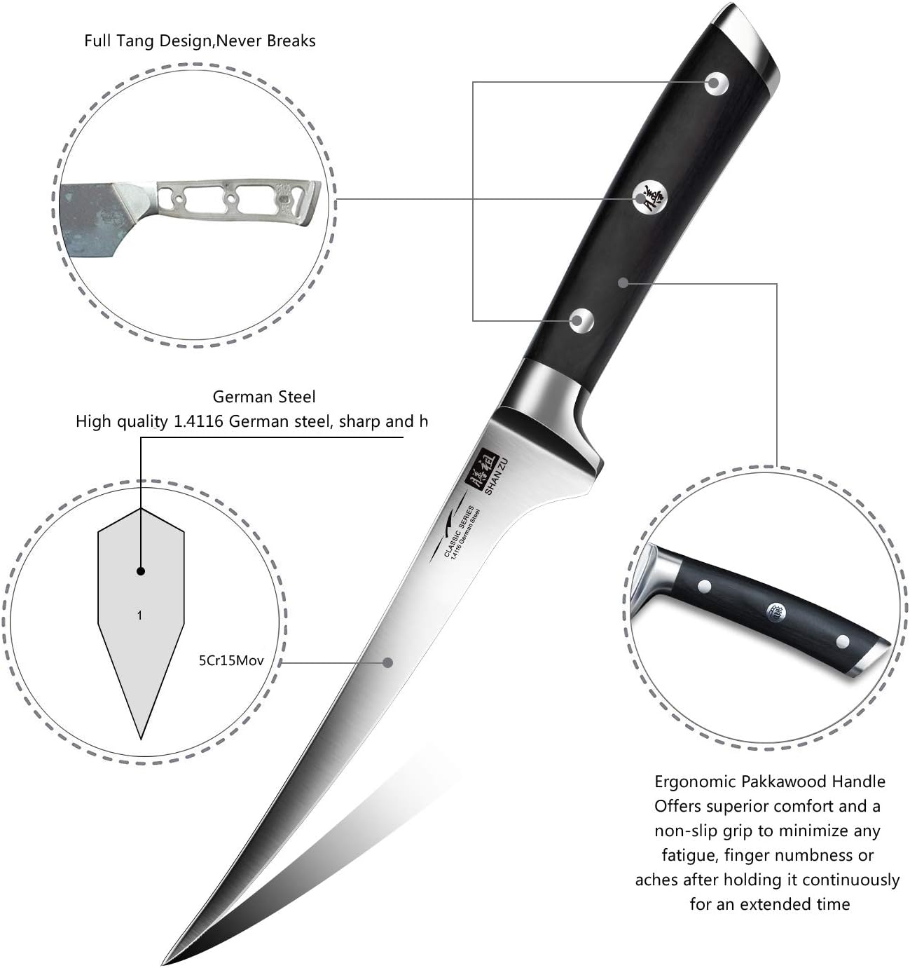 SHAN ZU Japanese Filleting Knife 7 inch- Edge Deboning Fish and Meat Kitchen Knives Professional Fish Knife Made of Super Sharp German Stainless Steel Boning Knife - Image 3