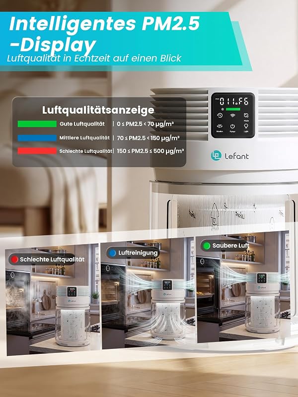 Luftreiniger HEPA H13, CADR 350m³/h, PM2.5 Sensor, bis 108 m²