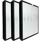 Nispira BKJ-33 Replacement Filter For Colzer Air Purifier BKJ-33, H13 3-in-1 True HEPA Activated Carbon, 3 Packs