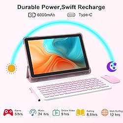 Android 15 Tablet 10 Inch, 20GB RAM+128GB ROM/2TB