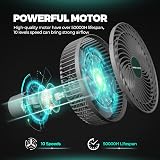 Mars Hydro 6 Inch Clip On Fan for Grow Tent 350 CFM 32 dBA 10 Speeds view 4