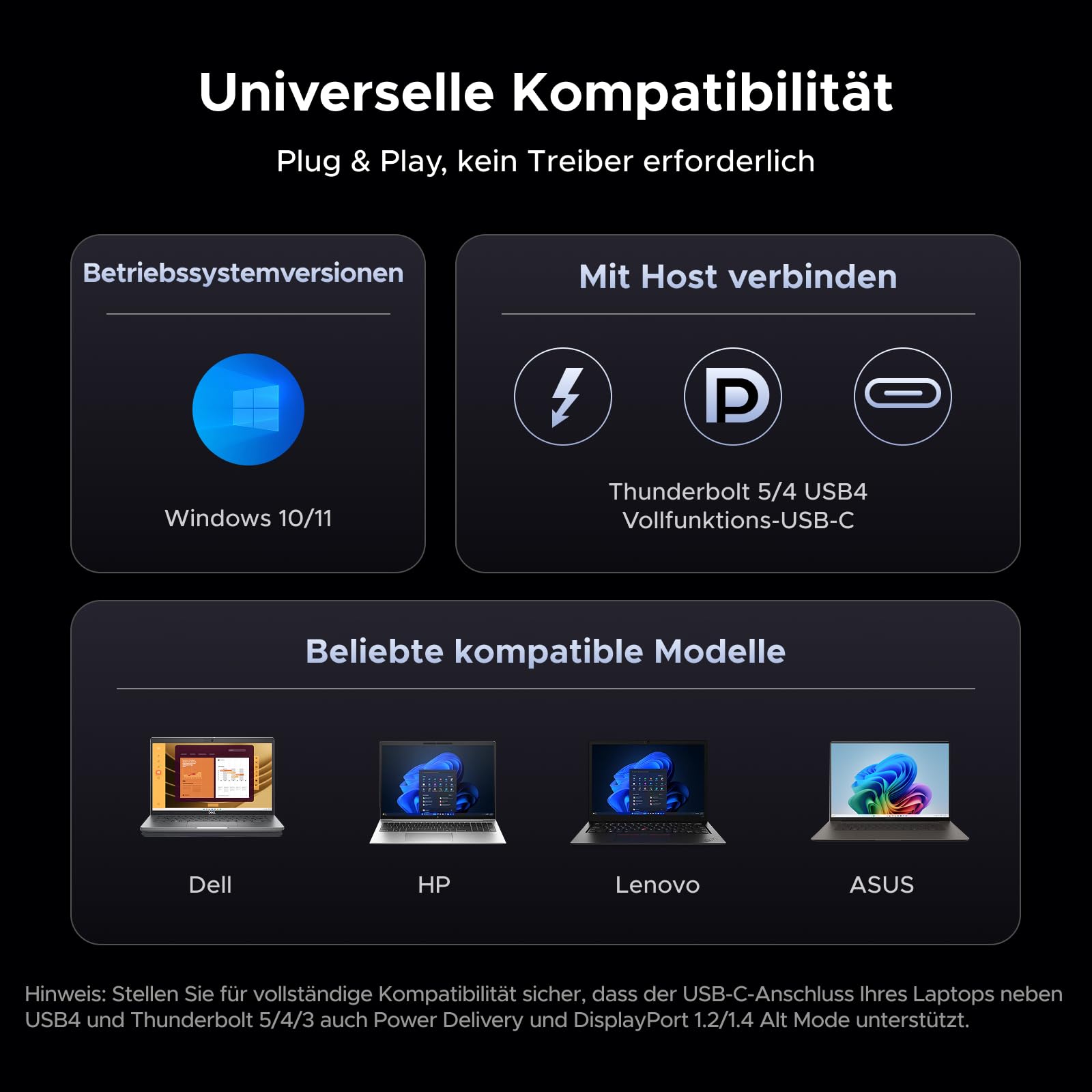 UGREEN Revodok Pro 314 Docking Station 3 Monitore 2HDMI & DP mit 8K DP/4K HDMI, 100W max. Aufladen für Laotop, 27W USB C, 10Gbps USB, Gigabit LAN, SD/TF 170MB/s [inkl. 140W Netzteil, 1m Kabel] 8