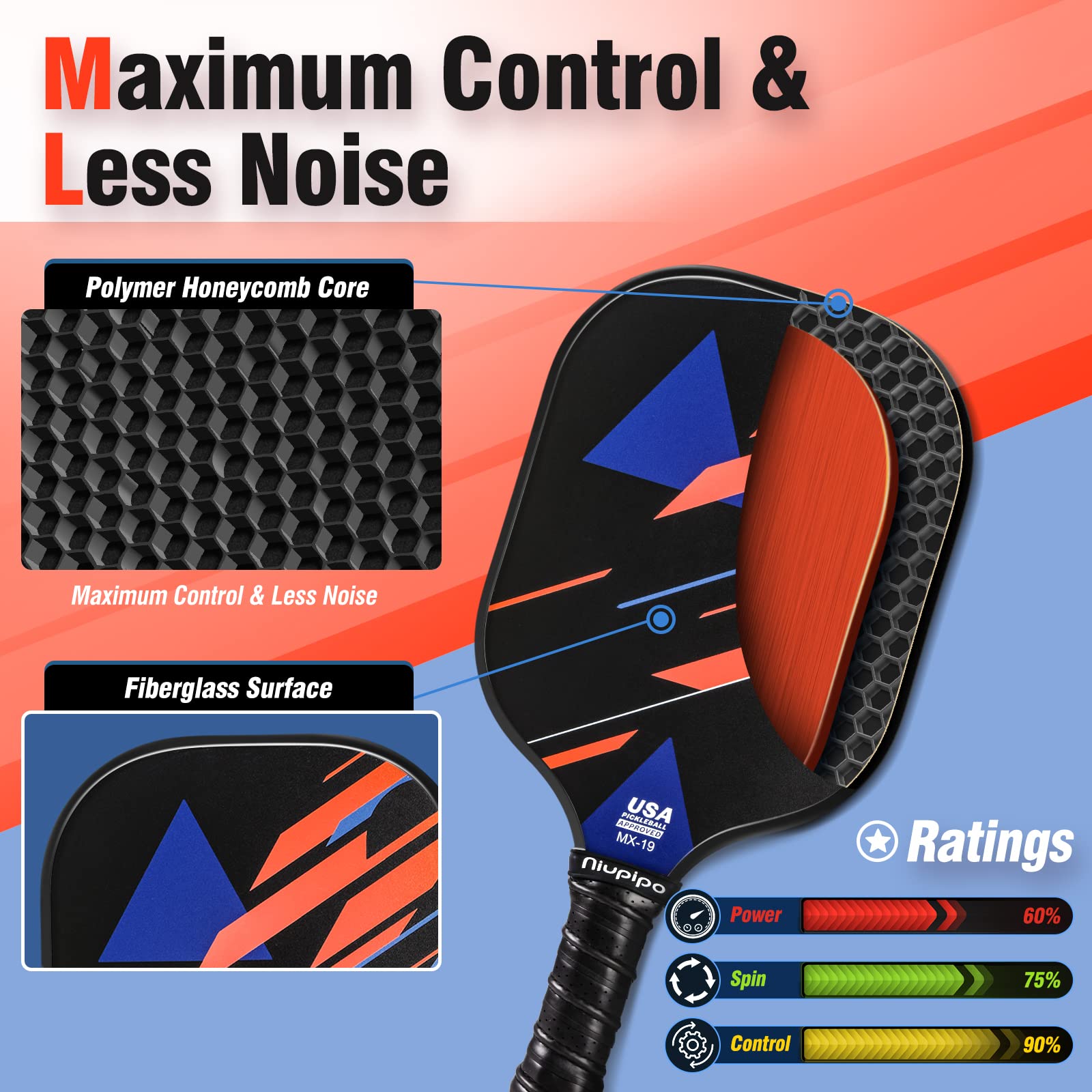niupipo Pickleball Paddles Set of 2/4, USAPA Approved Lightweight Pickleball Rackets, Durable Fiberglass Surface with Polypropylene Honeycomb Core, Cushion Grip and Carry Bag