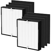 FLT5900 Filter J Replacement For G-Guardian AC5900WCA & AC5900WDLX Air Purifier 99.97% Powerful Filtration Includes 2 HEPA Filters and 6 FLT21CB4 Activated Carbon Pre-Filters
