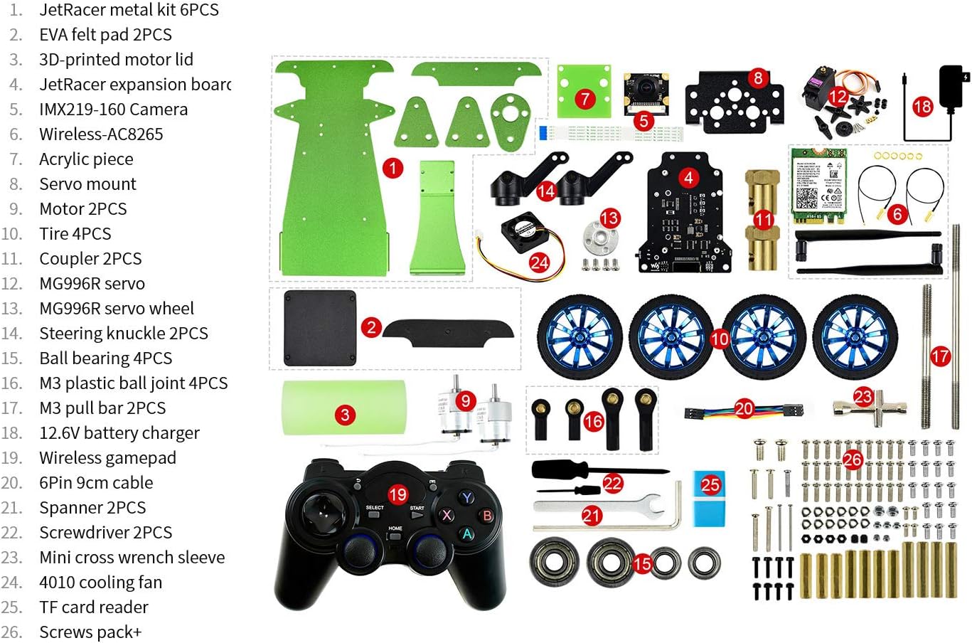Kits ai голоса. Jetracer. kits ai peter.