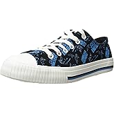 FOCO Carolina Panthers NFL Womens Low Top Repeat Print Canvas Shoes - 8