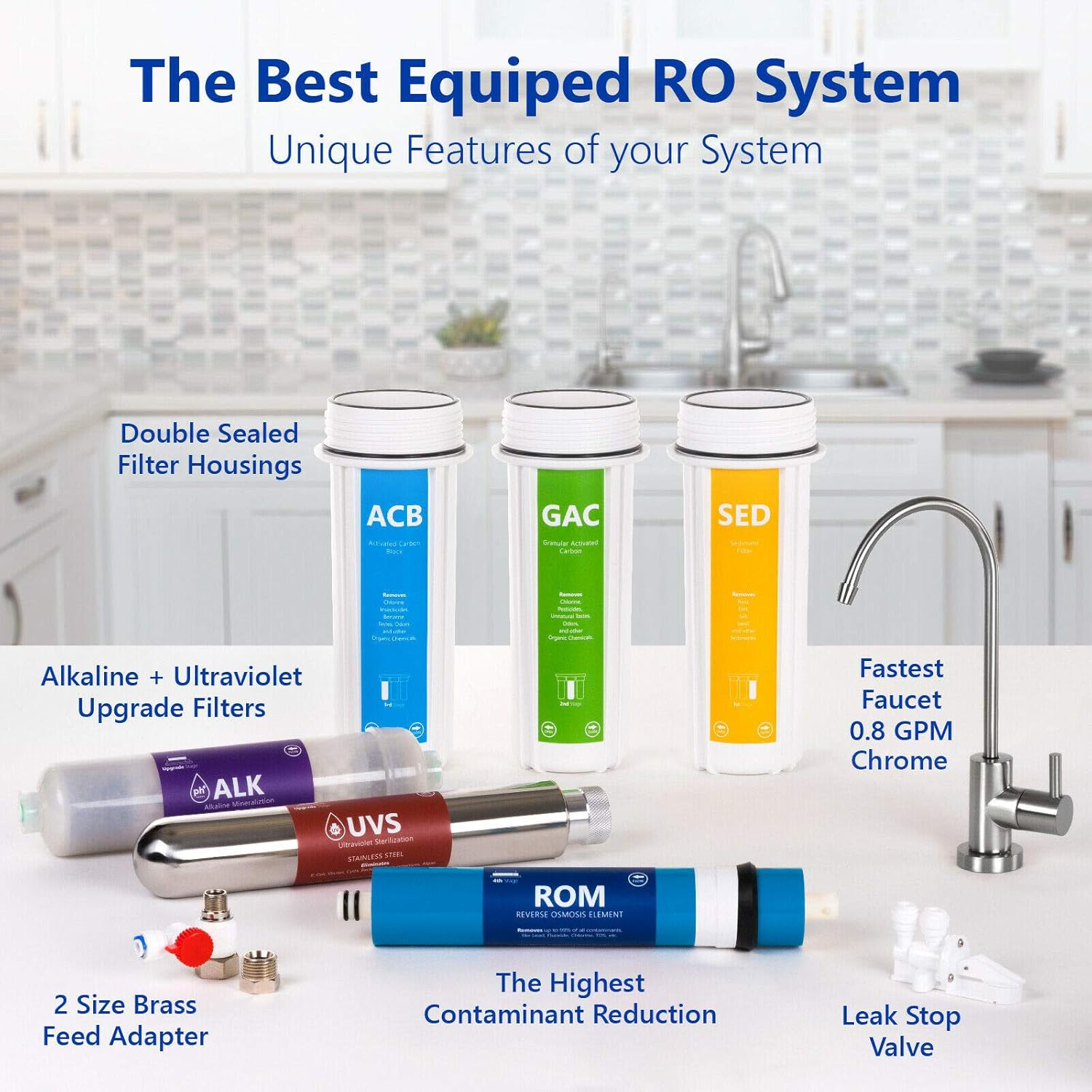 Express Water UV Reverse Osmosis Water Filtration System – 11 Stage UV Water Filter with Faucet and Tank – Under Sink Water Filter with Alkaline Filter for added Essential Minerals – 100 GDP: Home Improvement