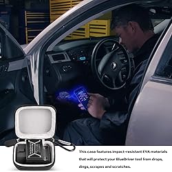 Car and Auto Mini Carry Case Compatible with