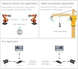 Vonets VAP11G-500S WiFi Bridge Repeater 2 RJ45 Ports 300Mbps 2.4GHz for IoT PLC view 4