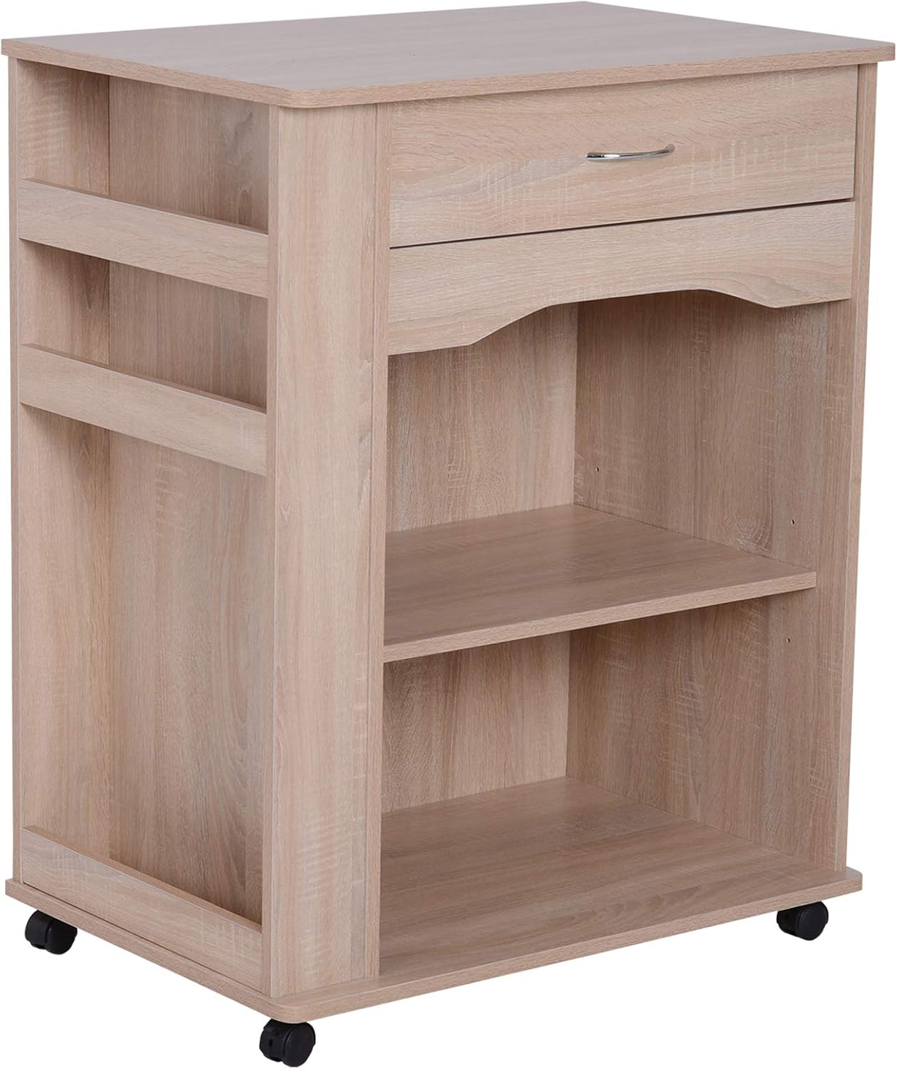 Best Wine Fridge For Kitchen Island