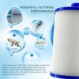 YANHUA Spa Filter PWW50 Replacement for Unicel 6CH-940 Filbur FC-0359 45 sq ft view 5