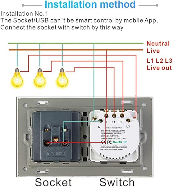 Zcalo de la UE 16A con interruptor de luz inteligente socket Durable 123 de pandillas y 5 orificios compatible con Alexa y Google Home neutral requerido 1123 Color White Size 1 Gang