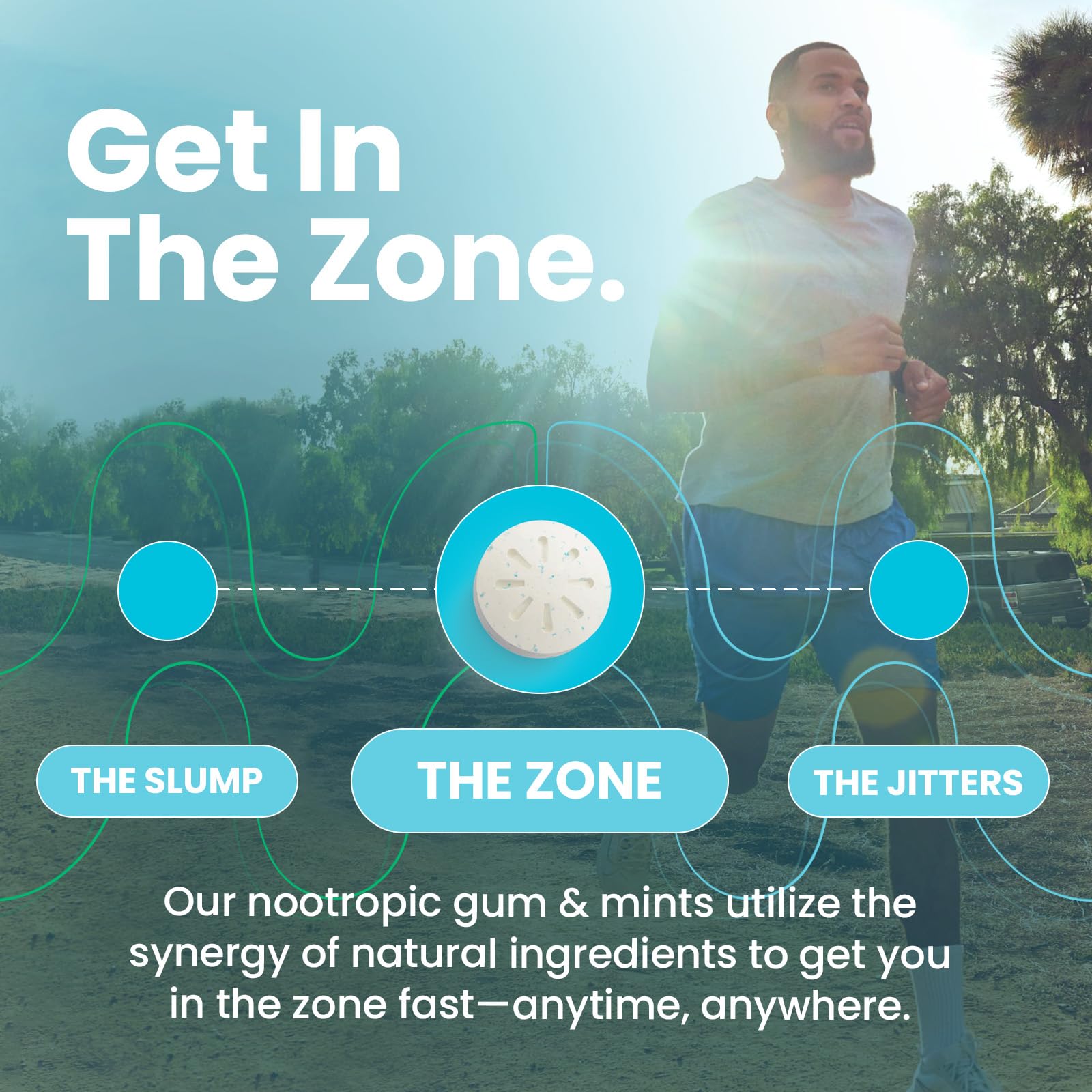 Neuro Energy & Focus Gum - 40mg Natural Caffeine Gum & Nootropic Energy Supplement with L-Theanine & B Vitamins - Sugar Free, Vegan - Peppermint, 54ct