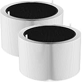 2 Pack 211i Max Replacement Compatible with BLUEAIR Blue Pure 211i Max Air Purifier, Ture H13 Post Filter & Activated Carbon Replacement Filter, Compared part #F2MAX