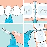 TePe Interdental Brush Original Blue 0.6mm ISO 3 Plaque Removal 8pcs view 5