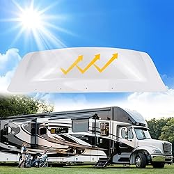 RV Skylight Replacement Cover 18”x26” Fitting