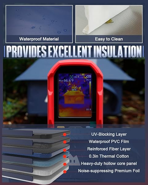 HEATED OUTDOOR CAT HOUSE FOR OUTSIDE CAT IN WINTER,UPGRADED 100% WEATHERPROOF,SPACIOUS INTERIOR,2 DOORS,NAME POCKET,HEAVY-DUTY INSULATED FERAL CAT SHELTER FOR STRAY BARN KITTEN(BLUE,28″X16″X14.5″)