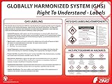 Zing Green Products 6037 Chemical Labeling