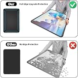 MOZOOSON Jigsaw Puzzle Board 32 x 22in with 6 Sorting Trays and Cover view 2