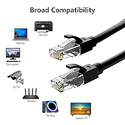 Brozzag 50 Ft Ethernet Cable for Cat5E/Cat6, 10Gbps