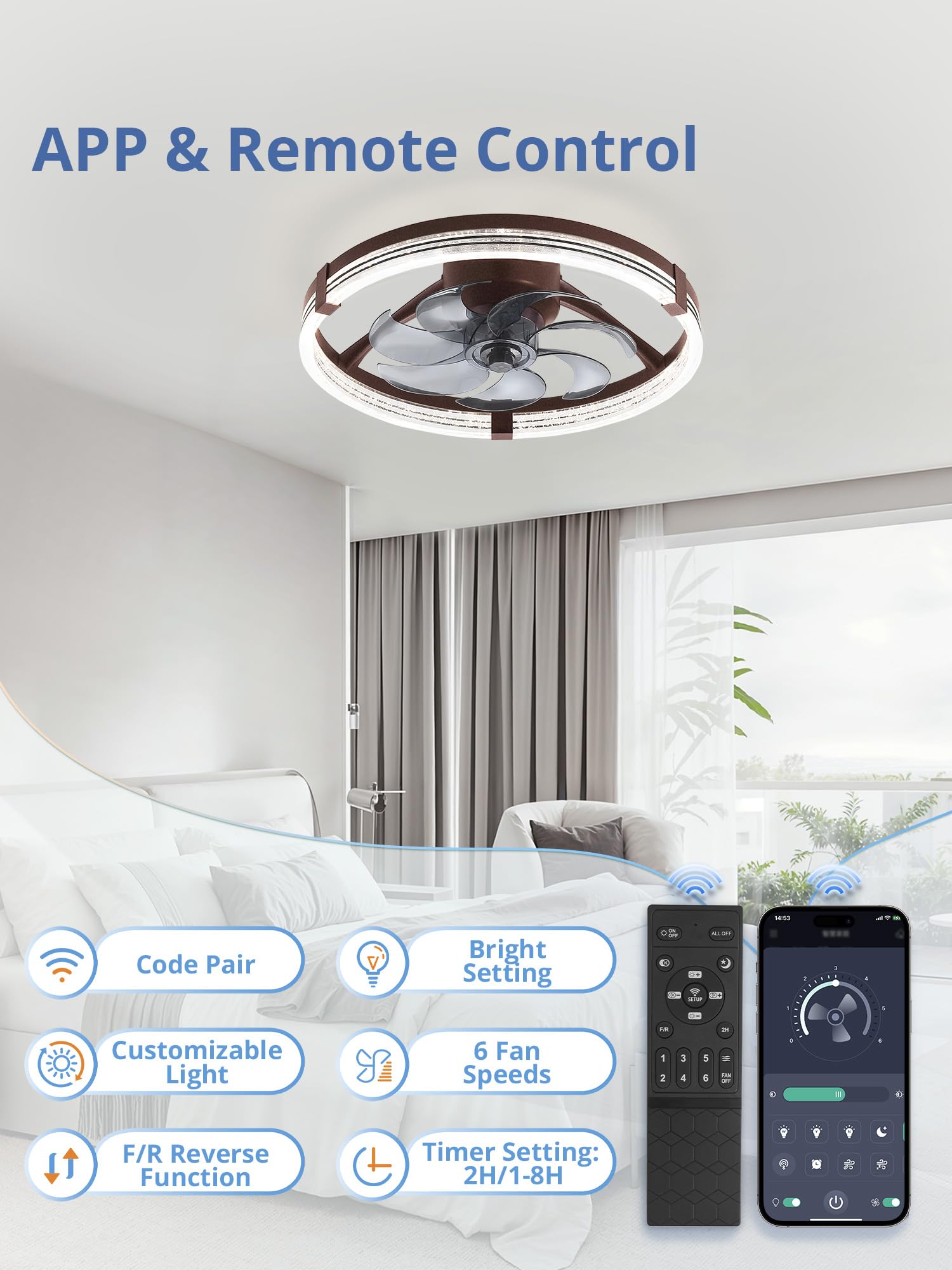 Condition photo showing New/Like New for zmishibo low profile ceiling fans with lights, flush mount modern ceiling fan and remote control, 20