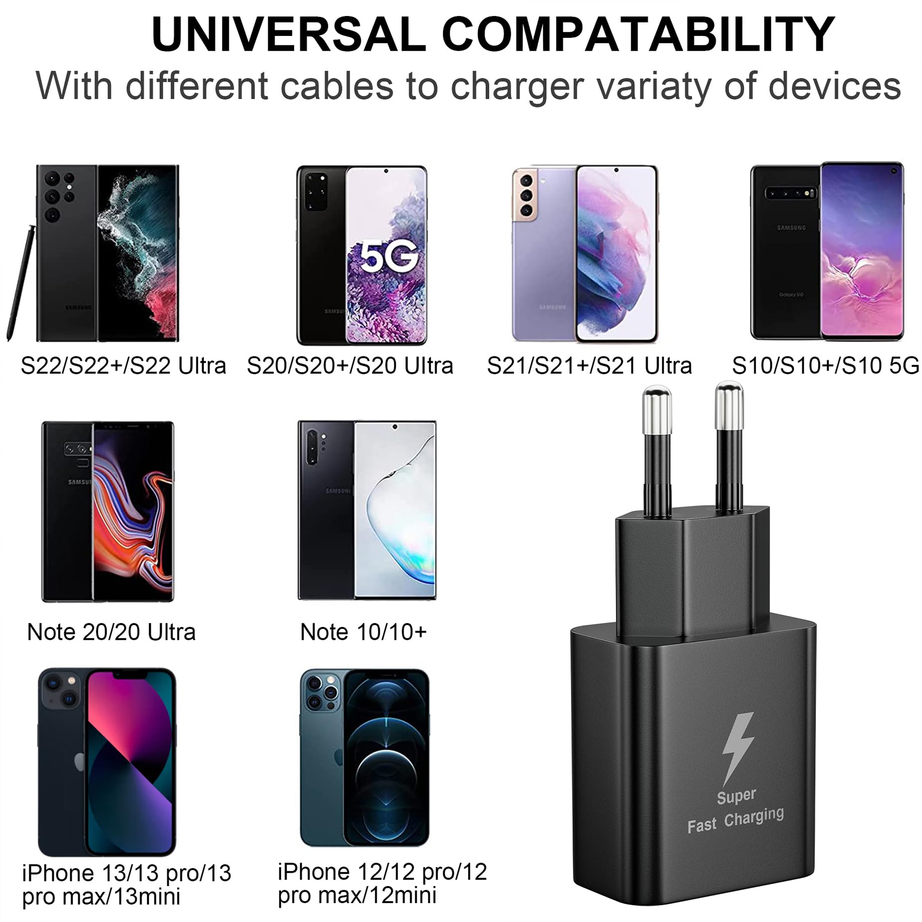 25W USB C Ladegerät Schnellladegerät für Samsung Galaxy S26 S25 S24 S23 S22 S21 S20 Plus Ultra S24+ S23+/Z Fold 7/6/ Z Flip 6/7 Note20/10/A57/A55 A54/iPhone, iPad, Tablet Ladeadapter Netzteil USB-C 8