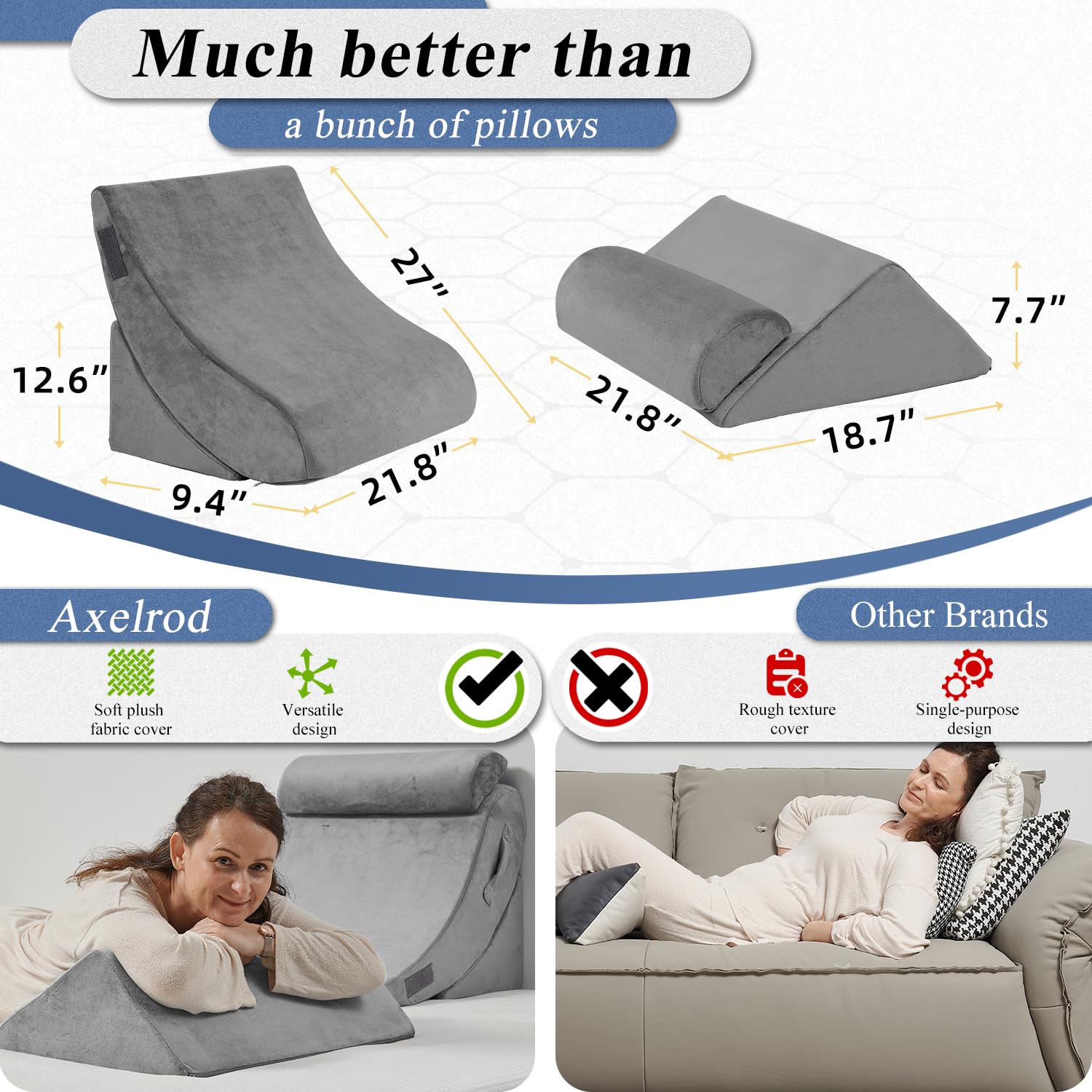 Axelrod 4PCS Orthopedic Bed Wedge Pillow Set, Post Surgery Foam for Back, Neck and Leg Pain Relief Comfortable & Adjustable Ortho Pillows- Anti Snoring, Heartburn, Acid Reflux & GERD Sleeping Grey