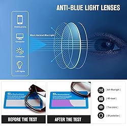 kimorn Blue Light Blocking Glasses,Anti Eyestrain