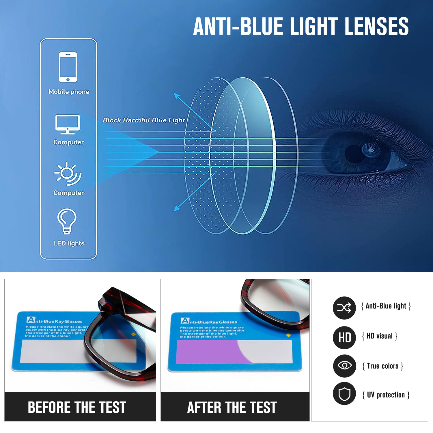 kimorn Blue Light Blocking Glasses,Anti Eyestrain