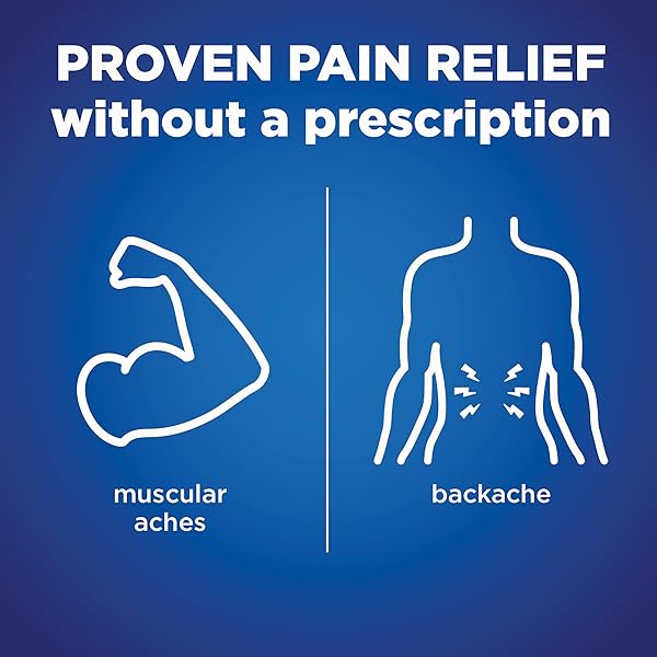 AMAZON BASIC CARE BACK AND MUSCLE PAIN, 220 MG NAPROXEN SODIUM TABLETS, 12-HOUR PAIN RELIEF, HEADACHE, ARTHRITIS, MENSTRUAL CRAMPS, FEVER REDUCER, 90 COUNT