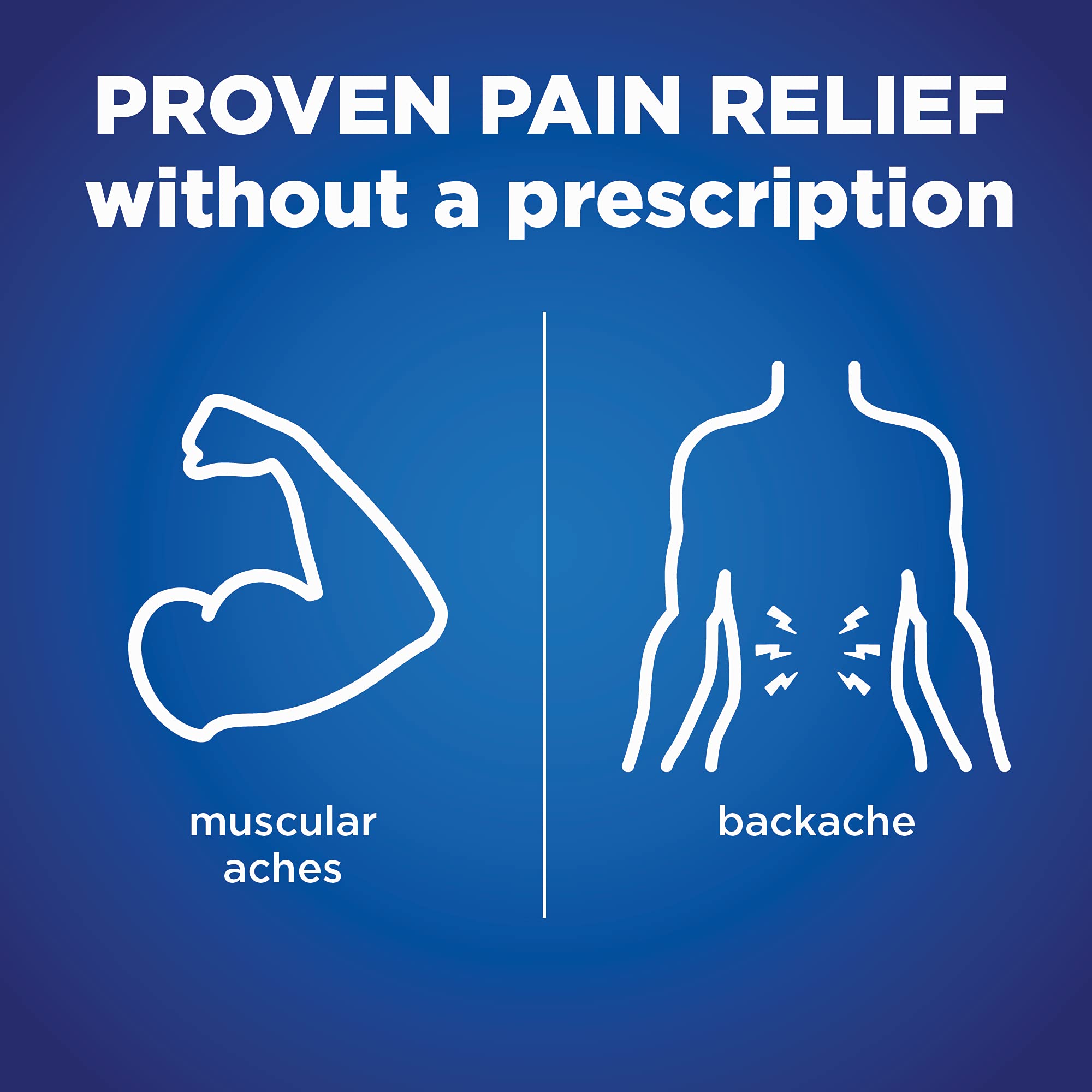 Amazon Basic Care Back and Muscle Pain, 220 mg, 12-Hour Pain Relief, Naproxen Sodium Tablets, Pain Reliever and Fever Reducer, 90 Count