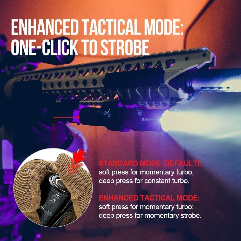 OLIGHT Holster Bundle M2R Warrior Tactical Flashlight cree led 1500