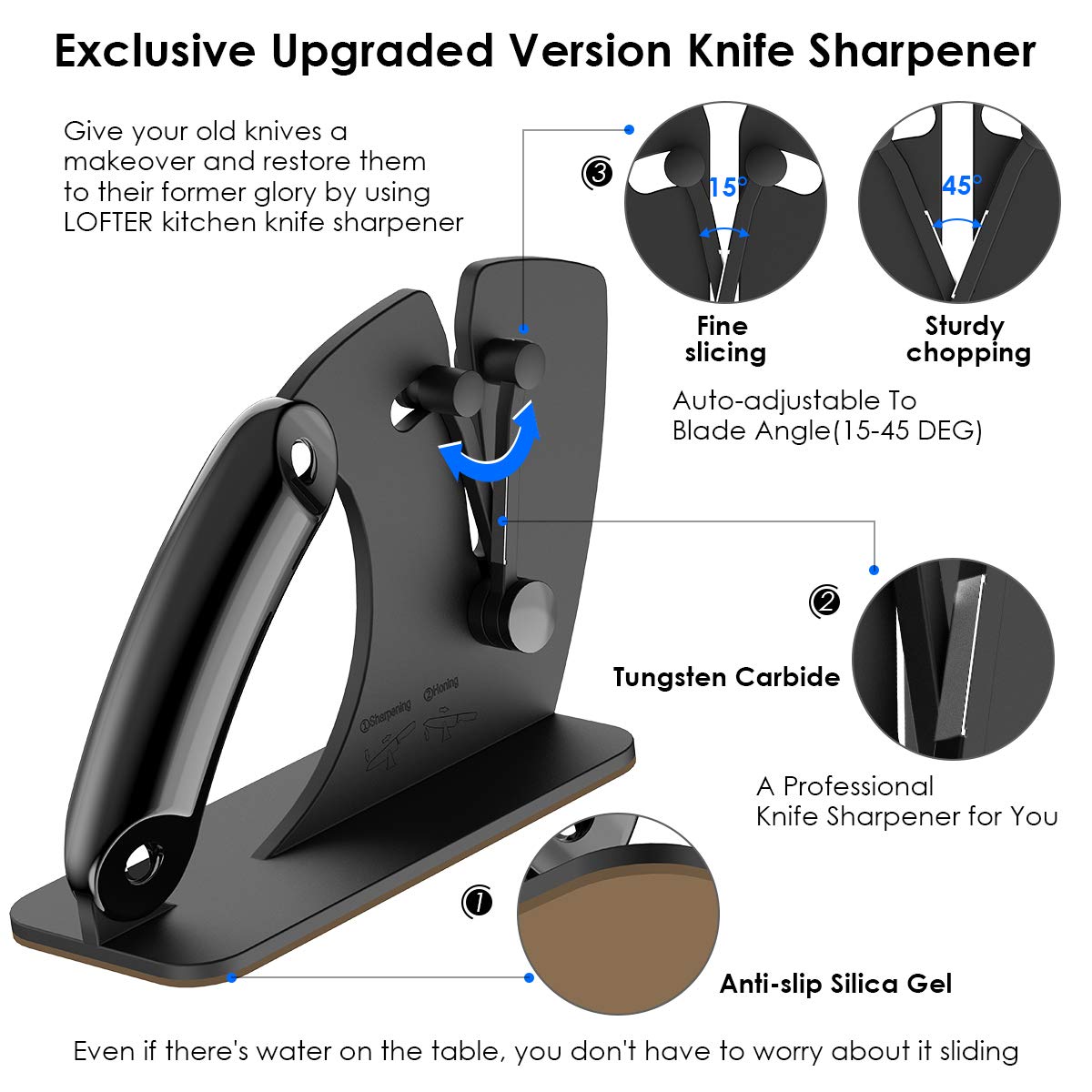 Knife Sharpener, LOFTER Upgrade Bracket Edge Kitchen Sharpener