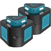 2 Pack Rodent Repellent Ultrasonic Plug in,Pest Repeller Indoor Control for Rodent Mouse Mice,Electronic Squirrel Repellent Devices with 4 Modes,Covers Up to 4000 Sq.Ft for House,Kitchen,Garage,Attic