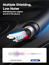 UGREEN USB Sound Card 2.0 to 3.5mm Headphone Mic Adapter DAC HS-100B view 5
