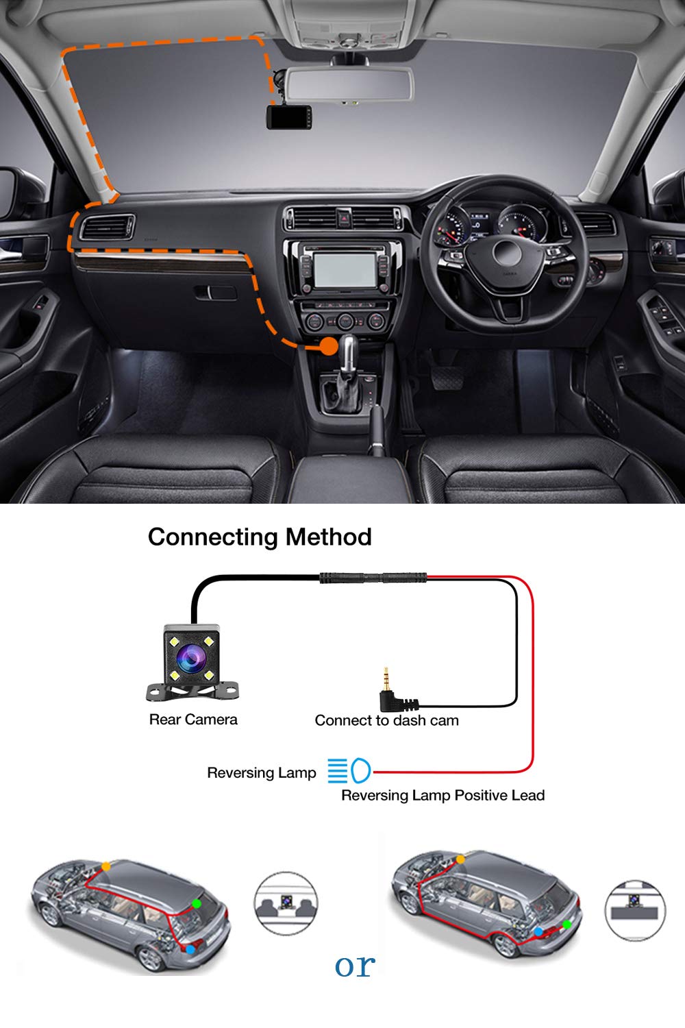 Dash Cam Front and Rear, Milerong 1080P FHD Dash Camera for Cars, 3