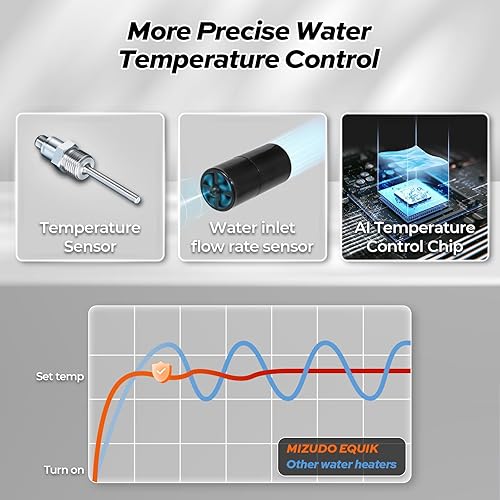 Temperature Sensor How To Change Temperature On Hot Water Cylinder