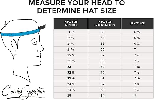 male hat sizes