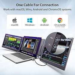 KYY Triple Laptop Monitor Extender, 14" 1080P FHD