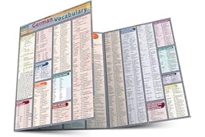 German Vocabulary: QuickStudy Laminated Reference Guide