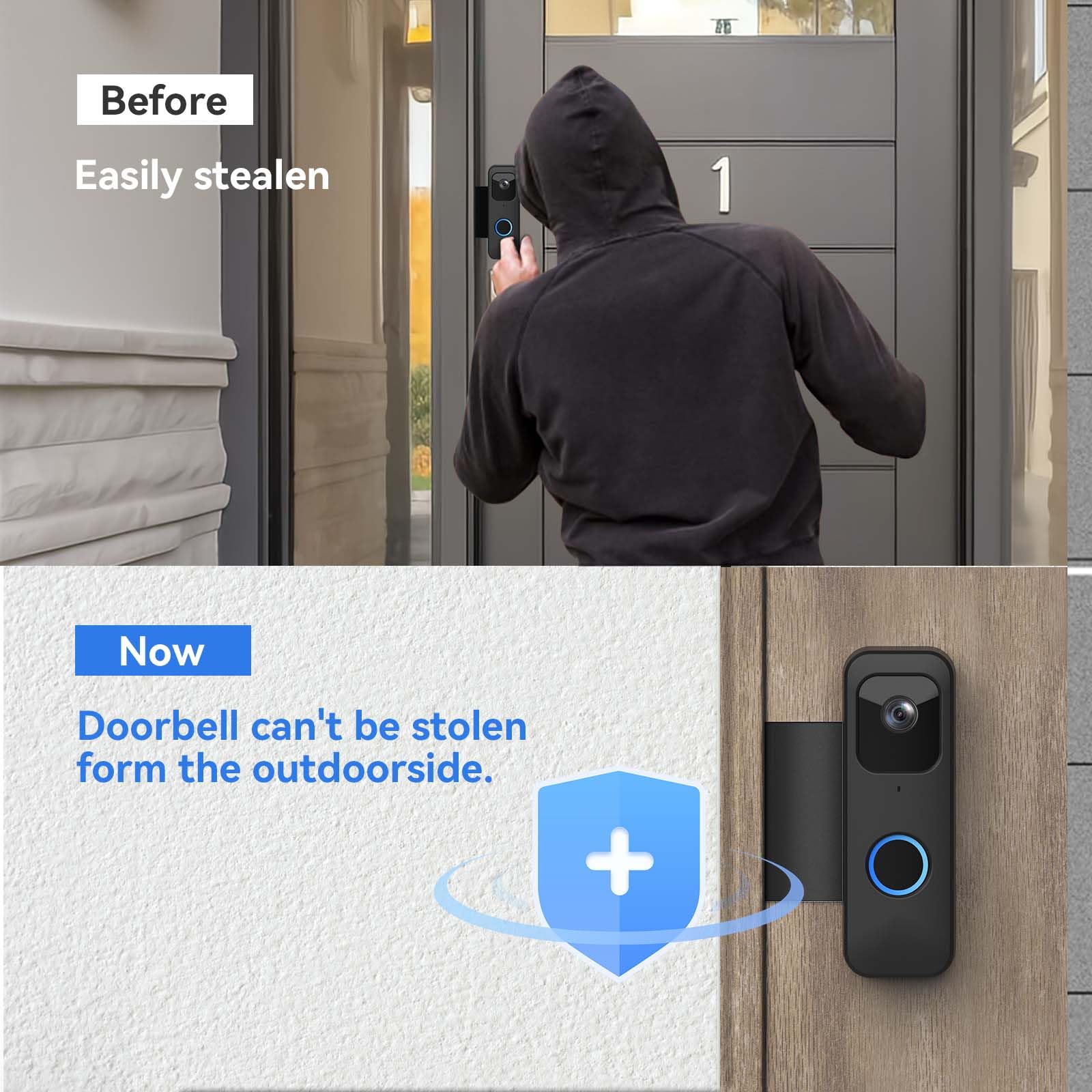 Tizomi Anti-Theft Blink Doorbell Mount, No-Drill Mounting Bracket Only Compatible with Blink Doorbell Camera, Accessories for Apartment Home Rentals (Blink Doorbell is NOT Included)
