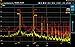 Sound Spectrum Pro