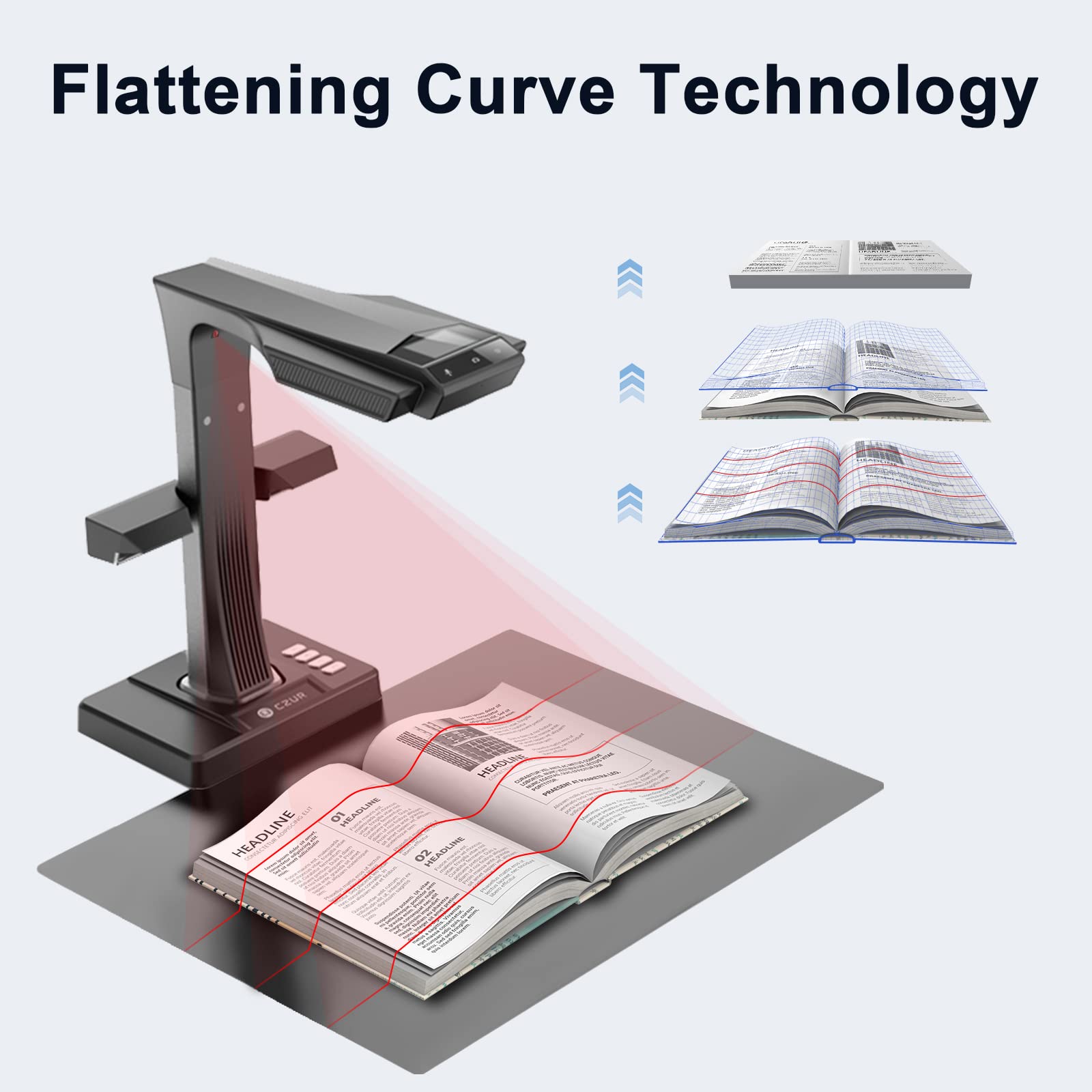 CZUR ET16 Pro Book Scanner and Portable Studio Box Bundle