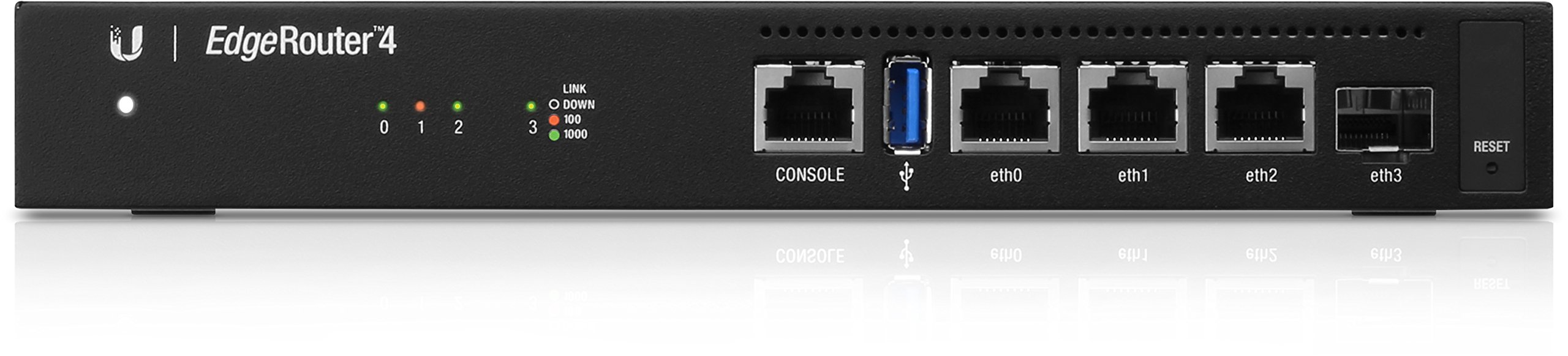 Ubiquiti EdgeRouter 4 Broadbandcoach