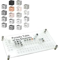 Tungsten Cube 9 Pieces Element Cube Set 10mm Density Cubes Periodic