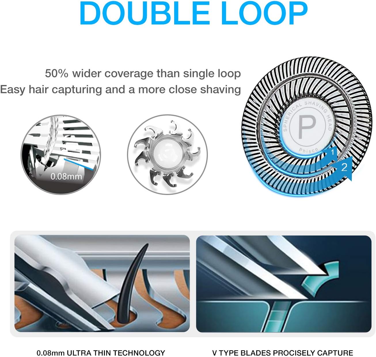 Phisco Electric Shavers Men Wet and Dry, Cordless Rechargeable IPX7 ...